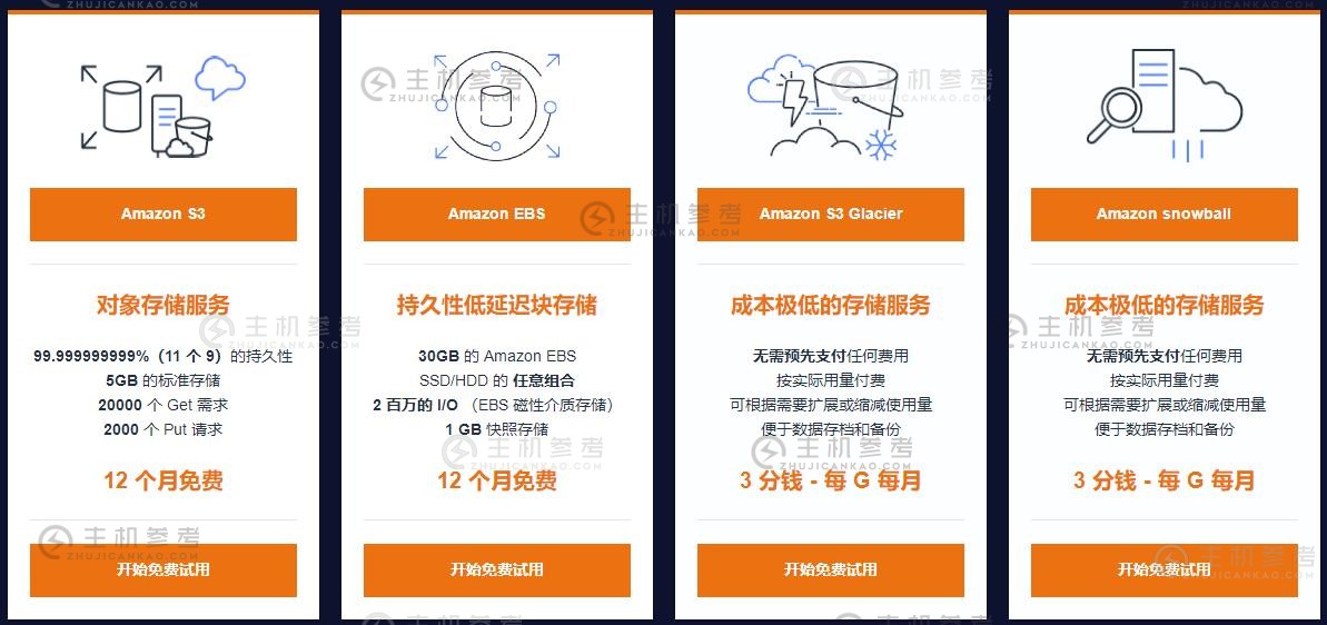 亚马逊云存储一年多少钱?(亚马逊云存储价格)_主机参考