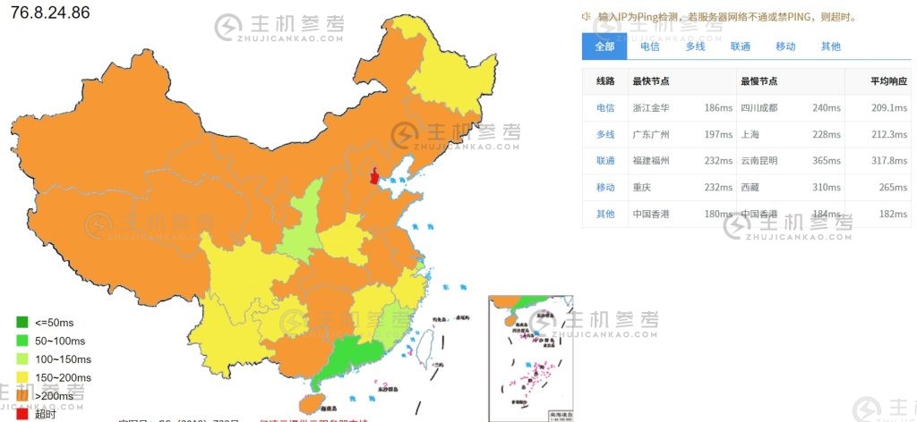 普莱诺机房的离子云服务器速度怎么样？_主机参考