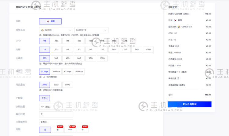 徕卡云韩国CN2云服务器详细评测(徕卡网站首页)_主机参考