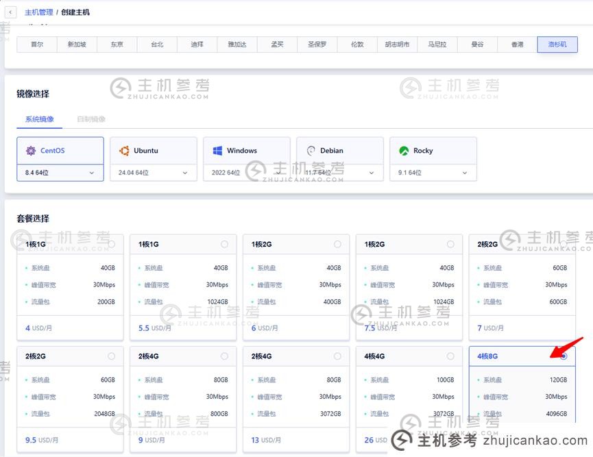 SurferCloud VPS：32 美元/月/4 核/8GB 内存/120GB RSSD 硬盘/4TB 流量/30Mbps 端口/洛杉矶/台北/香港/伦敦/越南等。_主机参考
