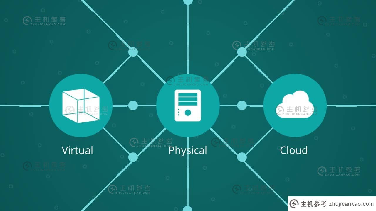 3款性价比高的美国高防VPS推荐(美国防火墙品牌)_主机参考