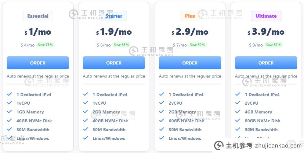 每小时 VPS、1 美元 VPS、DIY VPS、全球 VPS、USDT VPS | SurferCloud 灵活且经济实惠的 VPS 解决方案_主机参考