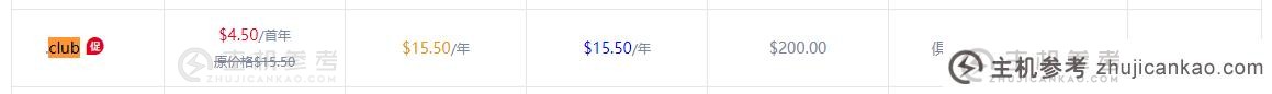 .club域名在国内可以注册吗?(club域名在百度容易注册吗?)_主机参考