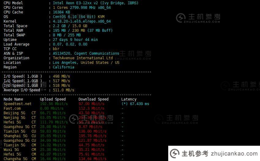 CN2 GIA美国VPS GigsGigs详细评测方法【k6】看实际速度就知道快不快_主机参考