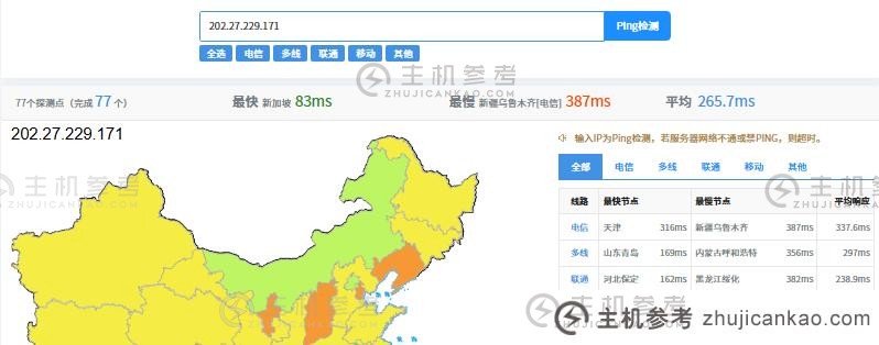 WePC全球TikTok VPS评测_VPS【k6】澳洲直播线_TikTok_主机参考