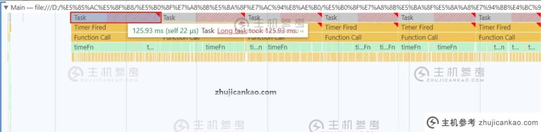 记录一下你的实践，看看如何优化你的小程序购物车动画。_主机参考